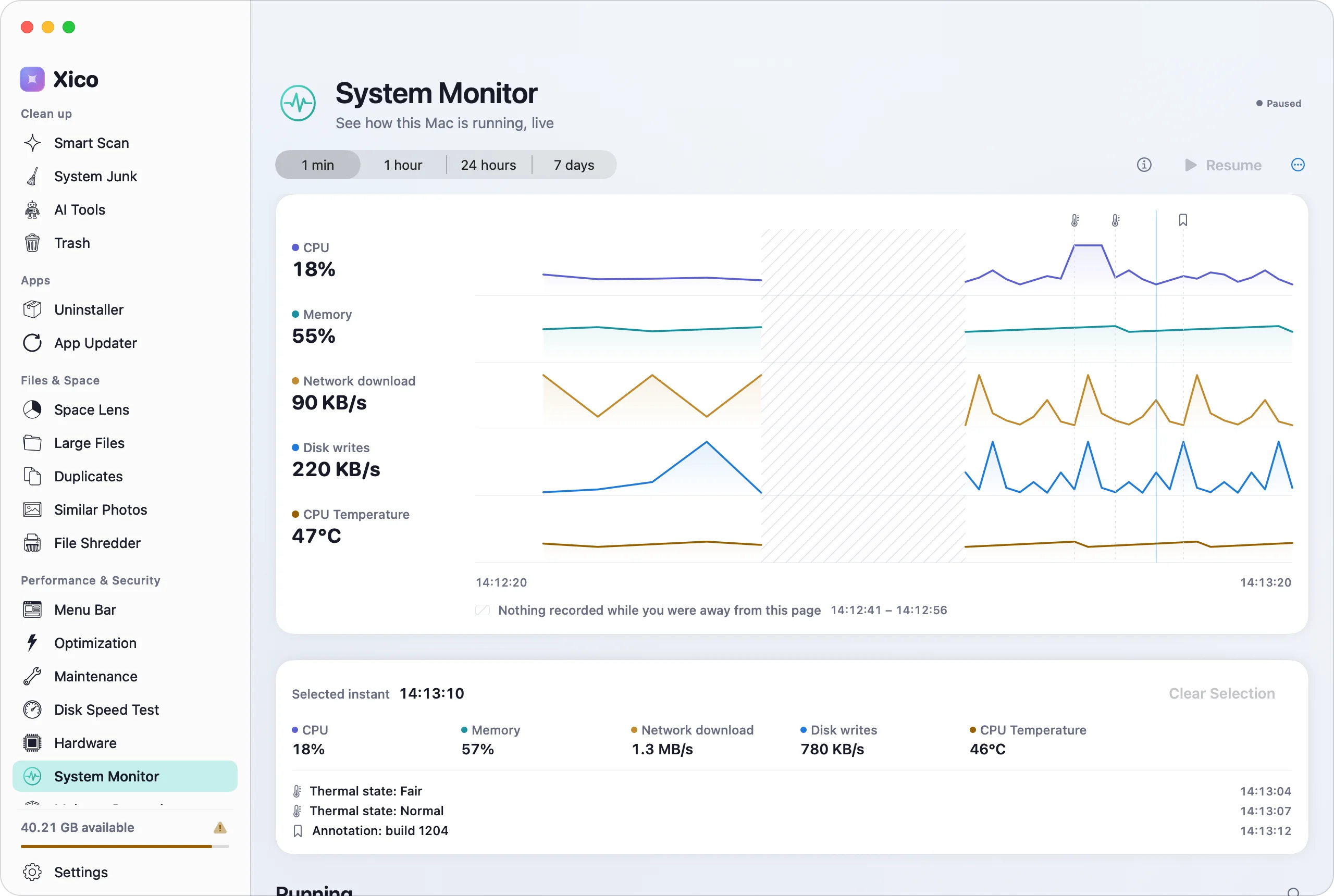 System Monitor timelines