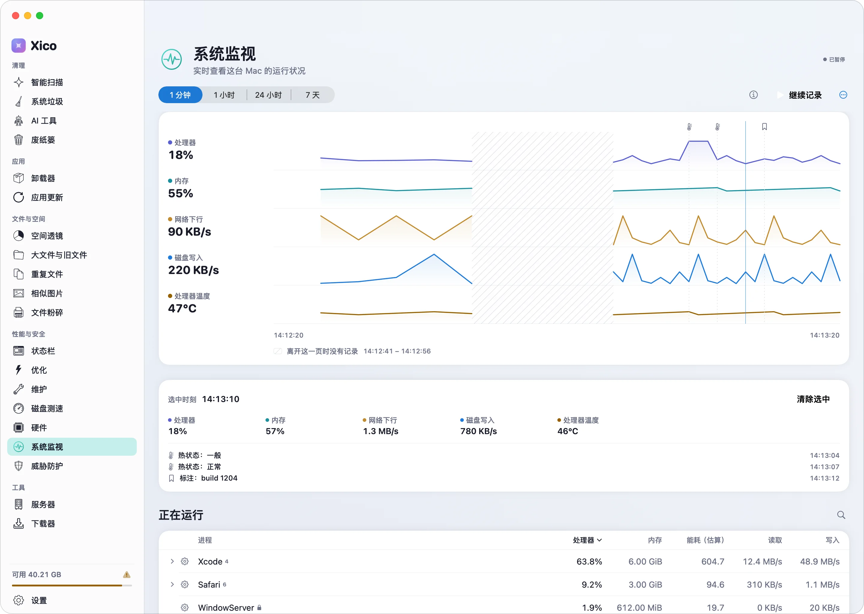 系统监视的时间线
