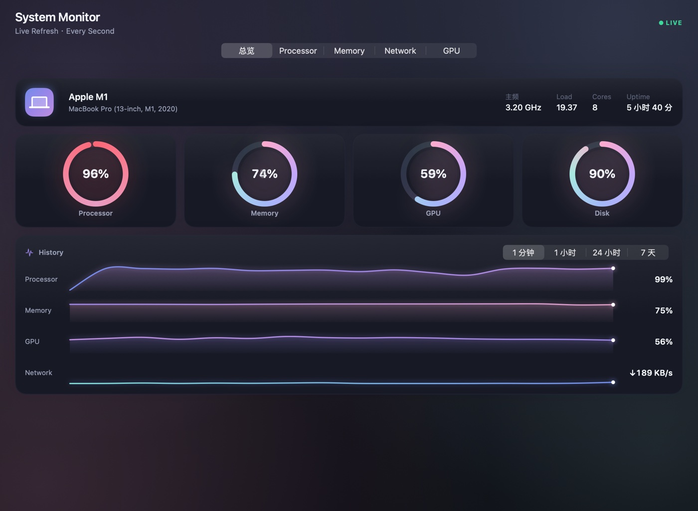 Xico Clean — 系统监视